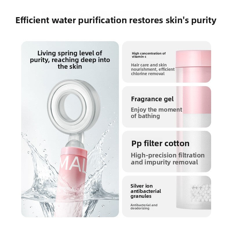 Aroma Shower Filter