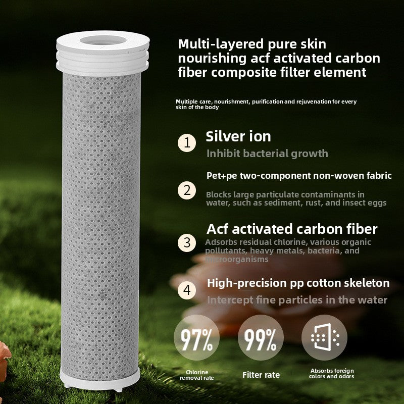Aroma Carbon Filter Shower Head