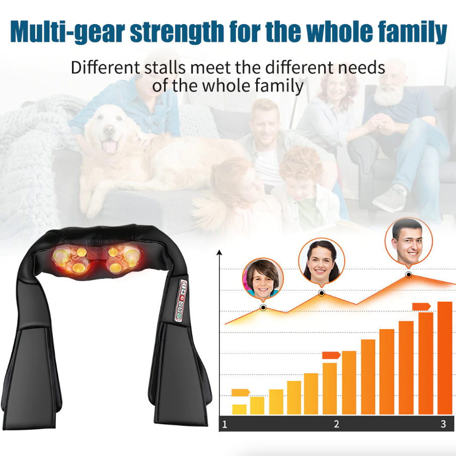 Heated Shiatsu Massage Pillow