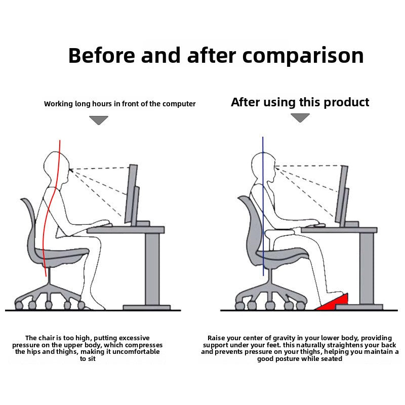 Rocking Ergonomic Footrest